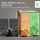 HOMCOM 2 X 20L Dual Kitchen Bin Pedal Bin For Recycling And Waste