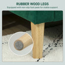 HOMCOM 2 Seater Sofa, Velvet-Feel Upholstered Loveseat for Small Space