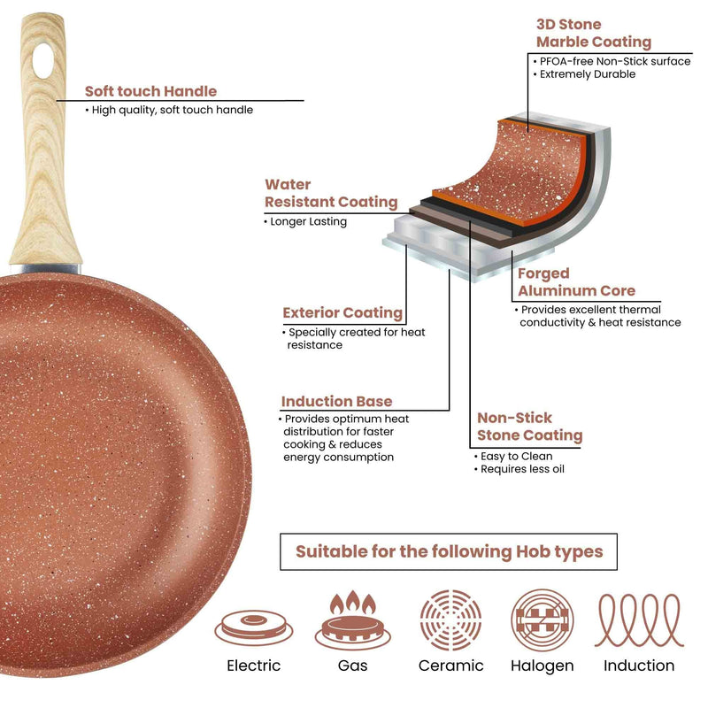 Lewis's  Sovereign Stone Copper Frying Pan 24cm