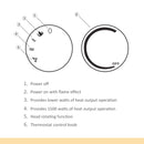 HOMCOM  Electric Fireplace Heater 1500W Freestanding - White