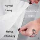 Velvet Chenille Thermal Fleece Lined Single Pencil Pleat Taped Top Door Curtain