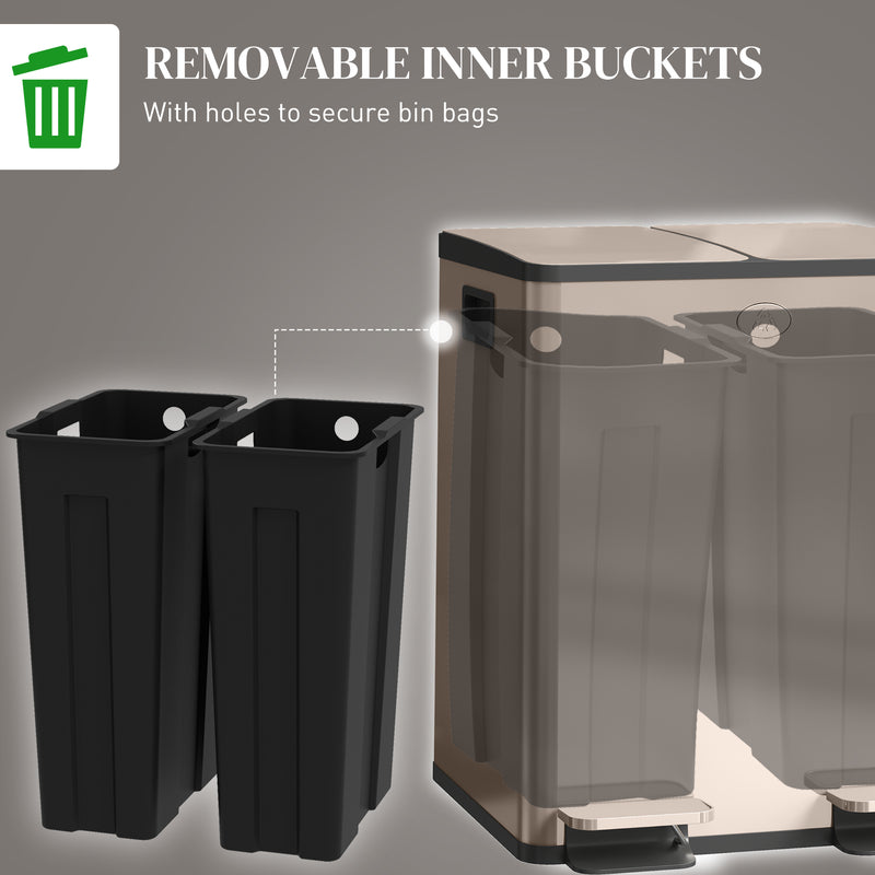 HOMCOM 2 x 20L Dual Kitchen Bin Pedal Bin for Recycling and Waste