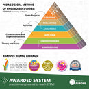 Discovering Stem Botanic Laboratory
