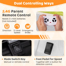 12V Kids Ride on Truck with Remote Control and Wireless Connection-White
