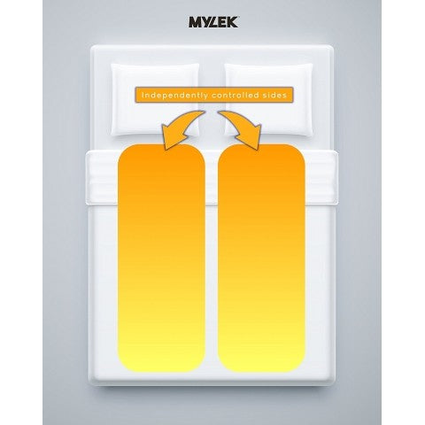Mylek Electric Blanket Double Bed Premium Fleece Underblanket Dual Control with Elasticated Skirt