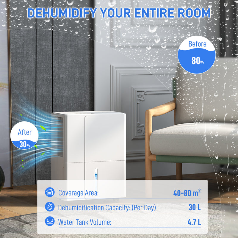 HOMCOM 30L Dehumidifier With Filter, Auto Defrost, For Home Laundry Drying
