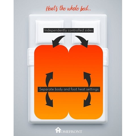 Homefront King Size Luxury Fleece Electric Blanket With Digital Control, 9 Heat Settings and Timer Setting