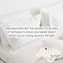 Homefront Single Luxury Fleece Electric Blanket With Digital Control, 9 Heat Settings and Timer Setting