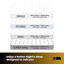 Homefront Double Electric Luxury Fleece Blanket With 9 Heat Settings And Timer Digital Control