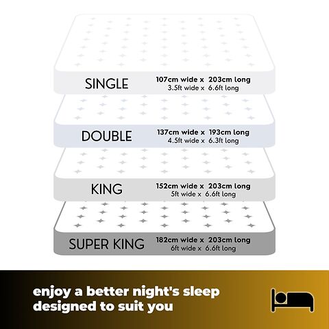 Homefront Double Electric Luxury Fleece Blanket With 9 Heat Settings And Timer Digital Control