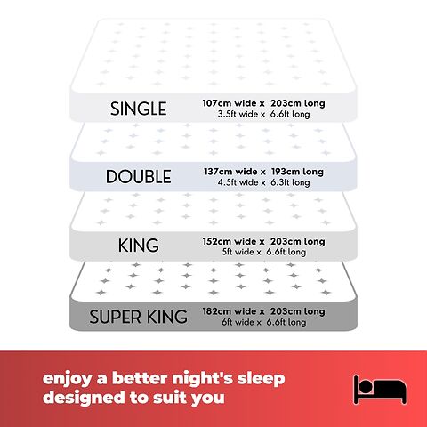 Cozy Night Electric Blanket Heated with 3 Heat Settings - Quick Fit Underblanket - Fleece Material Machine Washable