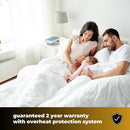 Sweet Dreams Electric Heated Blanket Mattress Soft Fleece Throw 9 Heat And 9 Timer Settings Dual Controller Washable