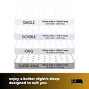 Sweet Dreams Electric Heated Blanket Mattress Soft Fleece Throw 9 Heat And 9 Timer Settings Dual Controller Washable