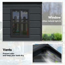 Outsunny 4 X 3 Ft Plastic Small Garden Shed With Lockable Door, Dark Grey