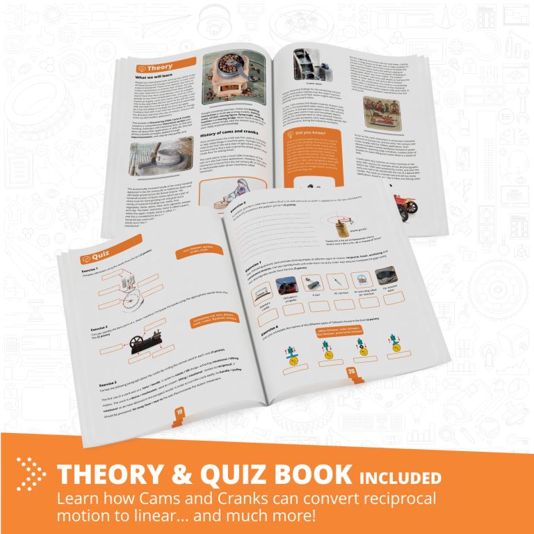 Discovering Stem Mechanics Cams & Cranks
