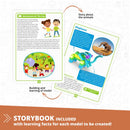 Learning About Wild Animals