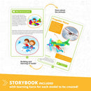 Learning About Aircrafts