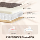 HOMCOM Linen Fabric Electric Recliner Chair with Remote Control