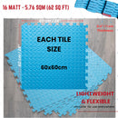Samuel Alexander Blue EVA Foam Floor Mats 60x60cm Interlocking Gym & Play Mats, Non-Slip, Water Resistant