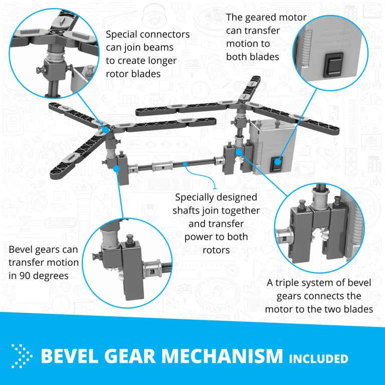 Inventor Motorized Double-Blade Helicopter 10 Models
