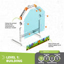 Steam Labs Botanic Lab