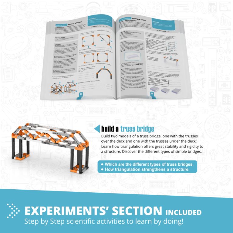 Discovering Stem Structures Buildings & Bridges