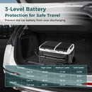 40L Portable Car Refrigerator Dual Zone 12V Compressor Fridge Freezer-Black