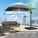 Outsunny 2.4 X 2.4 M Cantilever Parasol W/ Umbrella Weights, Dark Grey