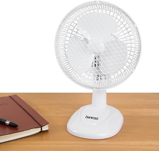 Benross 6inch 2in1 Desk/clip Fan