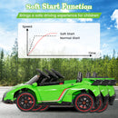 4WD Kids Ride On Sports Car Lamborghini with Taillights-Green
