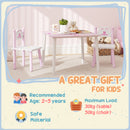 AIYAPLAY Princess Design Toddler Table and 2 Chairs Set, for Playroom