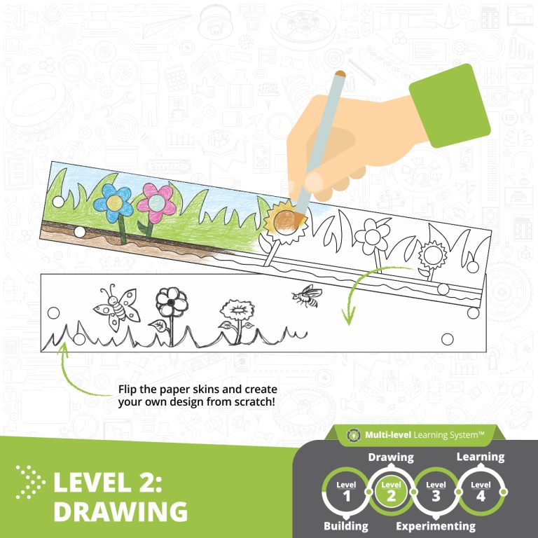 Steam Labs Botanic Lab