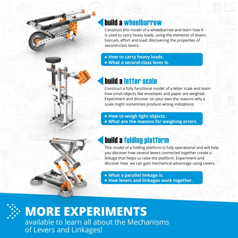 Discovering Stem Mechanics Levers & Linkages