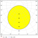 EGLO Fueva Ceiling Light Curcular - Chrome