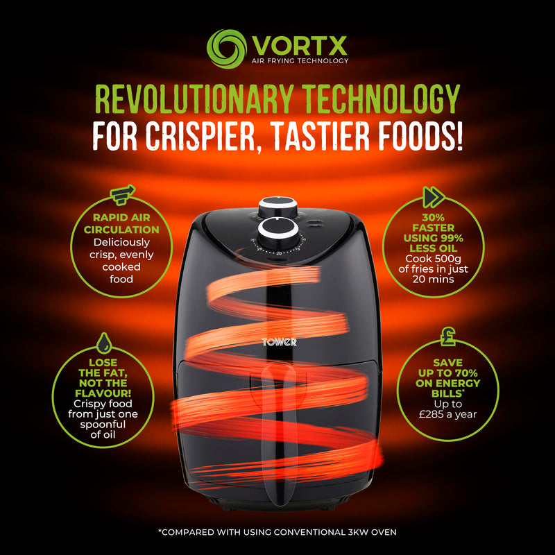 Tower 2L Manual Airfryer