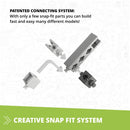 15 Models Multimodel Set