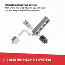 10 Models Multimodel Set