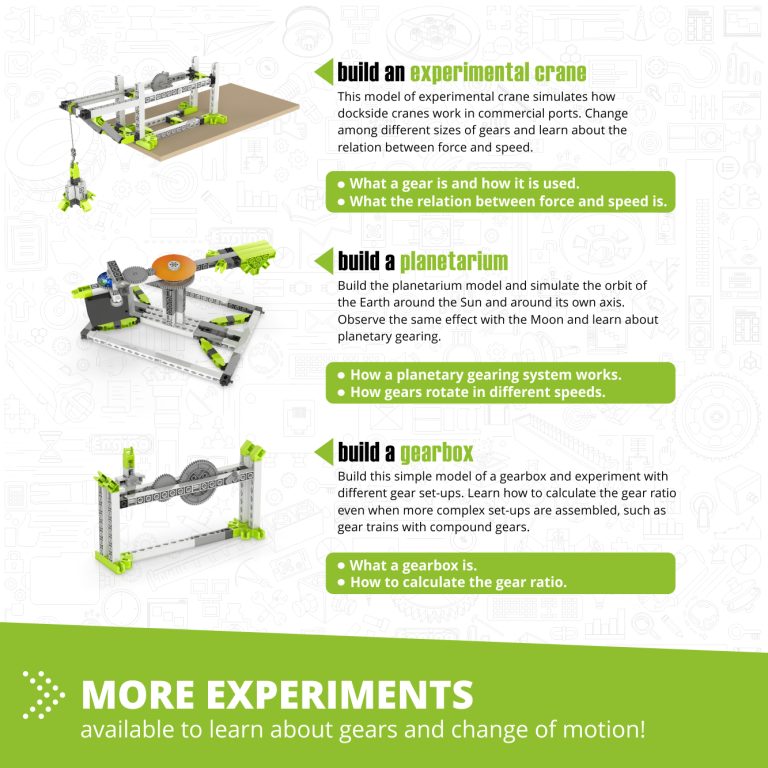 Discovering Stem Amusement Park Set