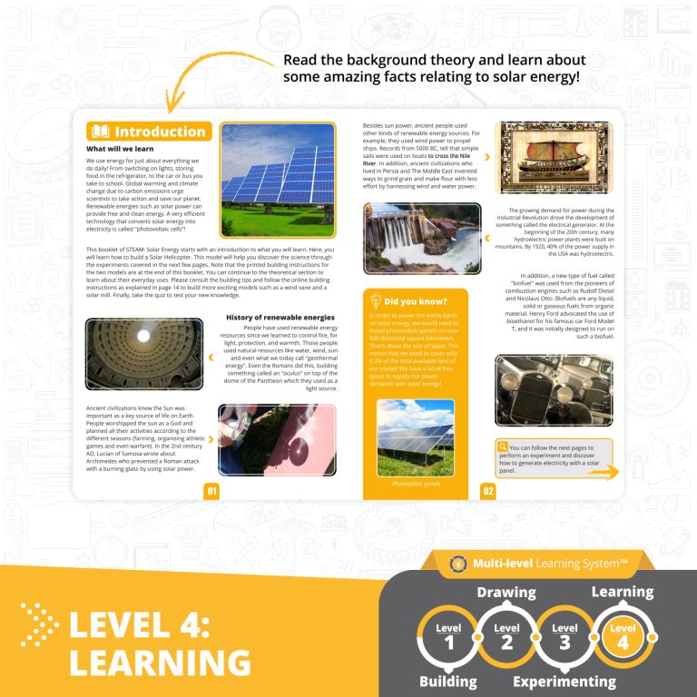 How Solar Energy Works