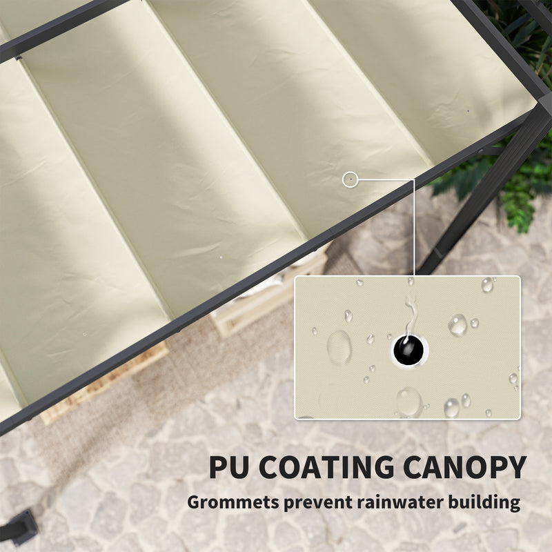 Outsunny Pergola with Retractable Roof and Aluminium Frame - Khaki