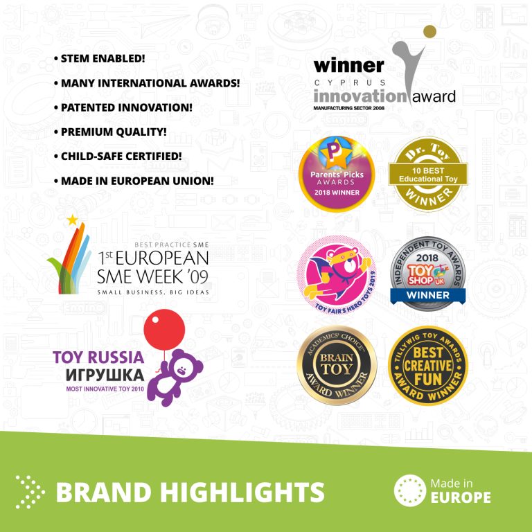 Inventor 30 In 1 Models