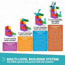 Learning About Sea Adventures