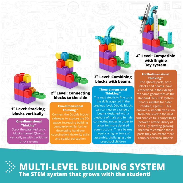 Learning About Sea Adventures