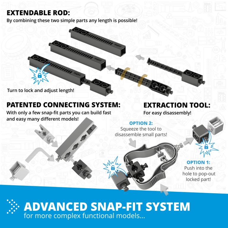Discovering Stem Mechanics Levers & Linkages