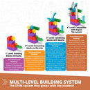 Learning About Wild Animals