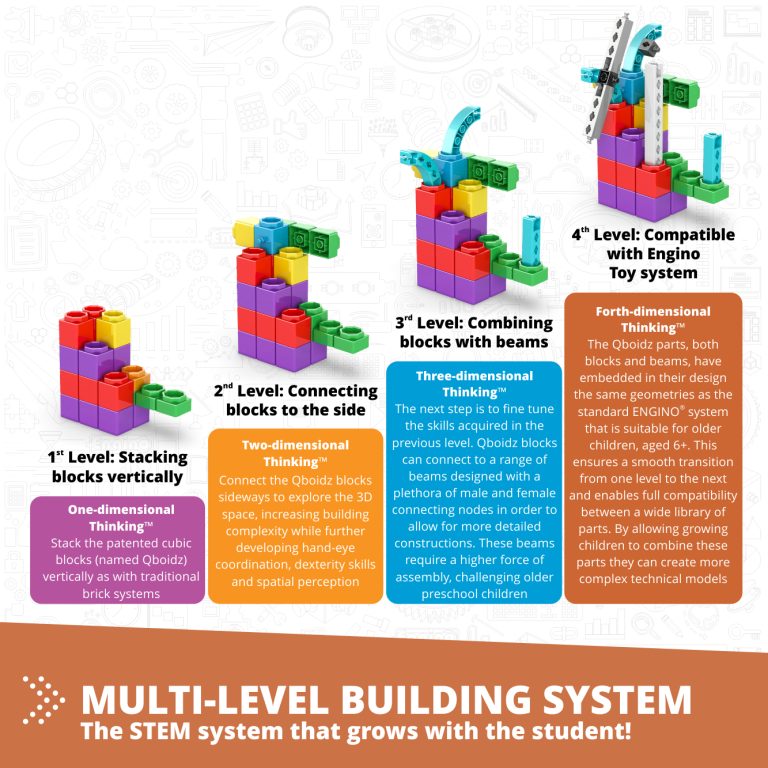 Learning About Wild Animals