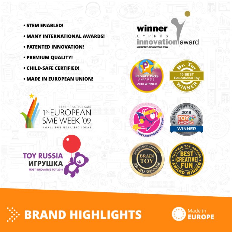 Inventor 50 In 1 Models