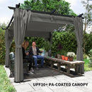 Outsunny 3 X 3(m) Metal Pergola With Retractable Roof And Sidewalls, Light Grey
