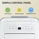 Comfee Easy Dry 20L/DAY Dehumidifier for Home with 3L Water Tank