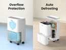 COMFEE 12L/DAY Dehumidifier For Home With 2.5L Water Tank